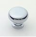 Classic Brass - 1134PC - Cabinet Knobs