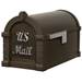Gaines Manufacturing - KS-24S - Mail Boxes