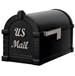 Gaines Manufacturing - KS-25S - Mail Boxes